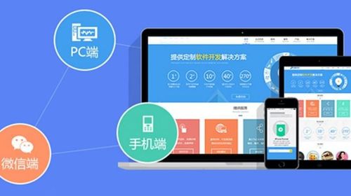 企業(yè)網(wǎng)站建設(shè) 如何科學(xué)選擇適合的CMS系統(tǒng)