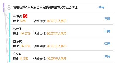 科技賦能農業 贛州經濟技術開發區林氏家禽養殖農民專業合作社的網絡技術服務探索